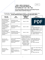 Program-for-Taiwan ICDF-Scholarship-2020 (1)