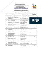 Daftar Hadir Peserta Teori