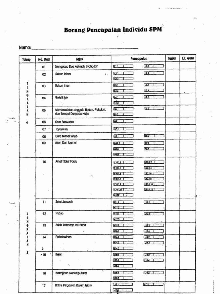Pafa Form | PDF