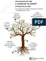 Guia Proyecto de Vida-Arbol de La Vida