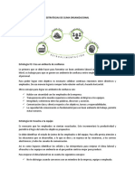 ESTRATEGIAS DE CLIMA ORGANIZACIONAL