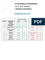 Raspored Informacija