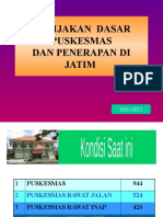 Kebijakan Dasar Puskesmas