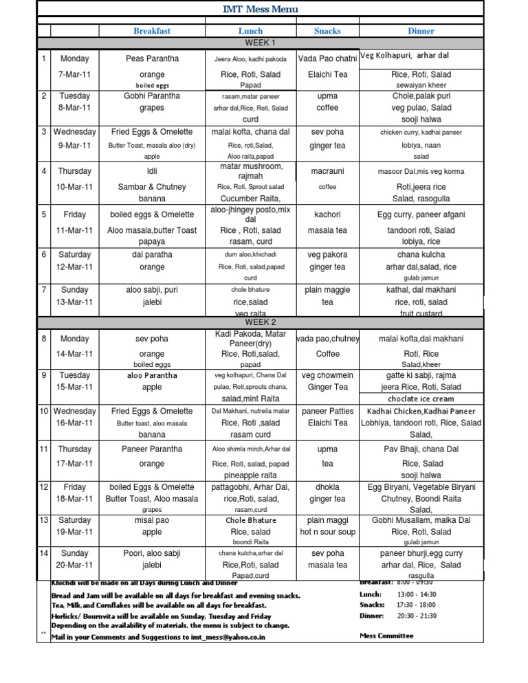 Mess Menu 07 March11-20march 11 | PDF | Curry | Lunch