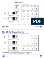 12-Bar Blues Chords