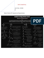Mapa Conceptual