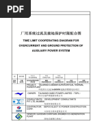 Time Limit Cooperating Diagram For Overcurrent and Ground Protection of Auxiliary Power System