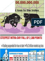 1400 Point Loss To The Index