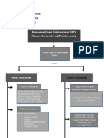 BIPAtugas 1
