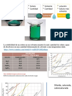 1.0 Diluciones PPT 2021