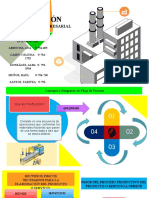 Desarrollo Emp. Charla