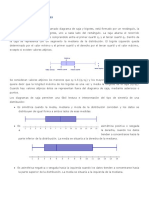 Diagrama de Cajas y Ejes