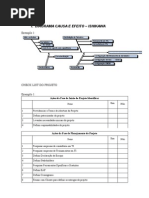 Exemplos de Diagrama e Check List