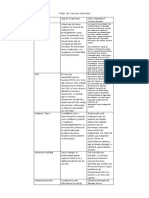 Enfermedades Del Sistema Inmunológico