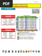 Resultados da 18ª Jornada do Campeonato Distrital da AF Beja em Futebol