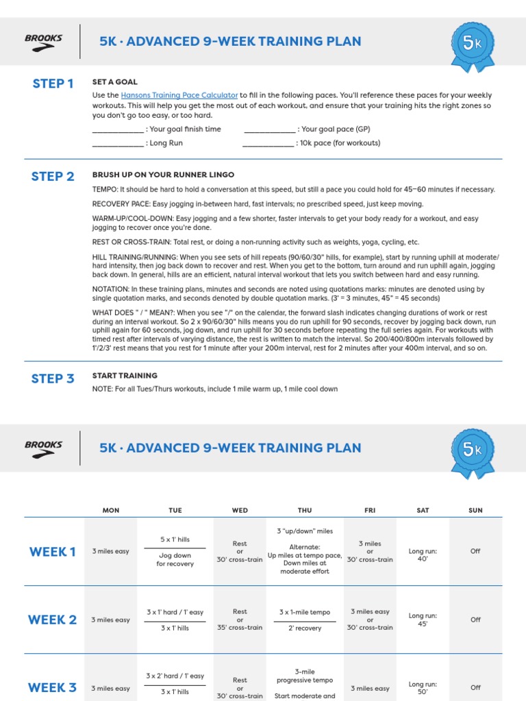 Training Plan 5k Advanced v2 | PDF | Management Of Obesity | Hobbies