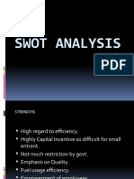 Swot Analysis Gacl