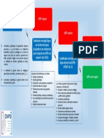Infographie-AIPD