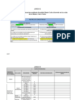 Anexo 2 y 3 MATRIZ Alberto Jasel Ponce Huanqui