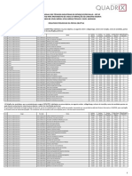 CRT-SP Processo Seletivo 2020 Resultado Preliminar Prova Objetiva-4