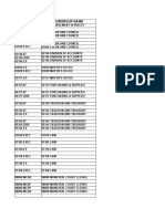 Subgroup Id Subgroup Name