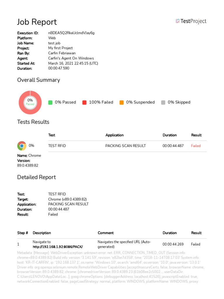 Test Job Report: 100% Fail Summary | PDF | Computer Engineering ...