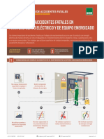 Prevencion de Accidentes Fatales en Mtto Electrico de Equipo Energizado