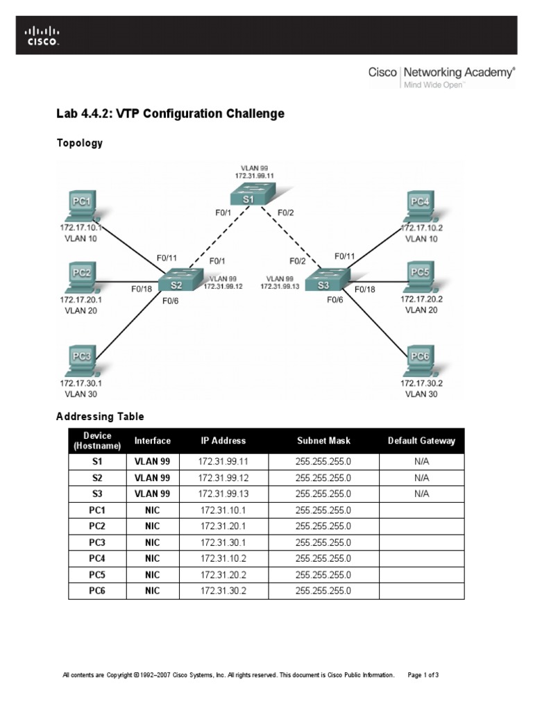 Lab 4.4.2: VTP Configuration Challenge: Topology | PDF | Network Switch ...