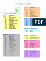 Ford Department Solidarity House List by Assignment 