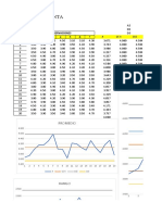 Data Ancho de Cintaa