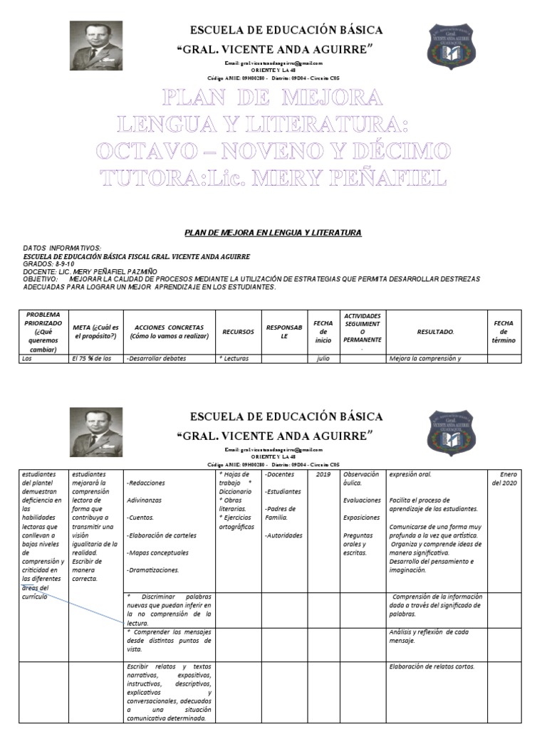 Plan de Mejora en Lengua y Literatura | PDF | Educación primaria ...
