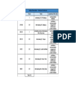 Final Practicum Log - Sheet1