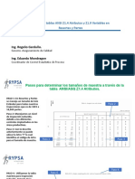 ANSI Z1.4 Atributos y Z1.9 Variables.