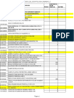 Pedido de Odontologia Febrero 2021