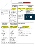 Desarrollo Guia 8