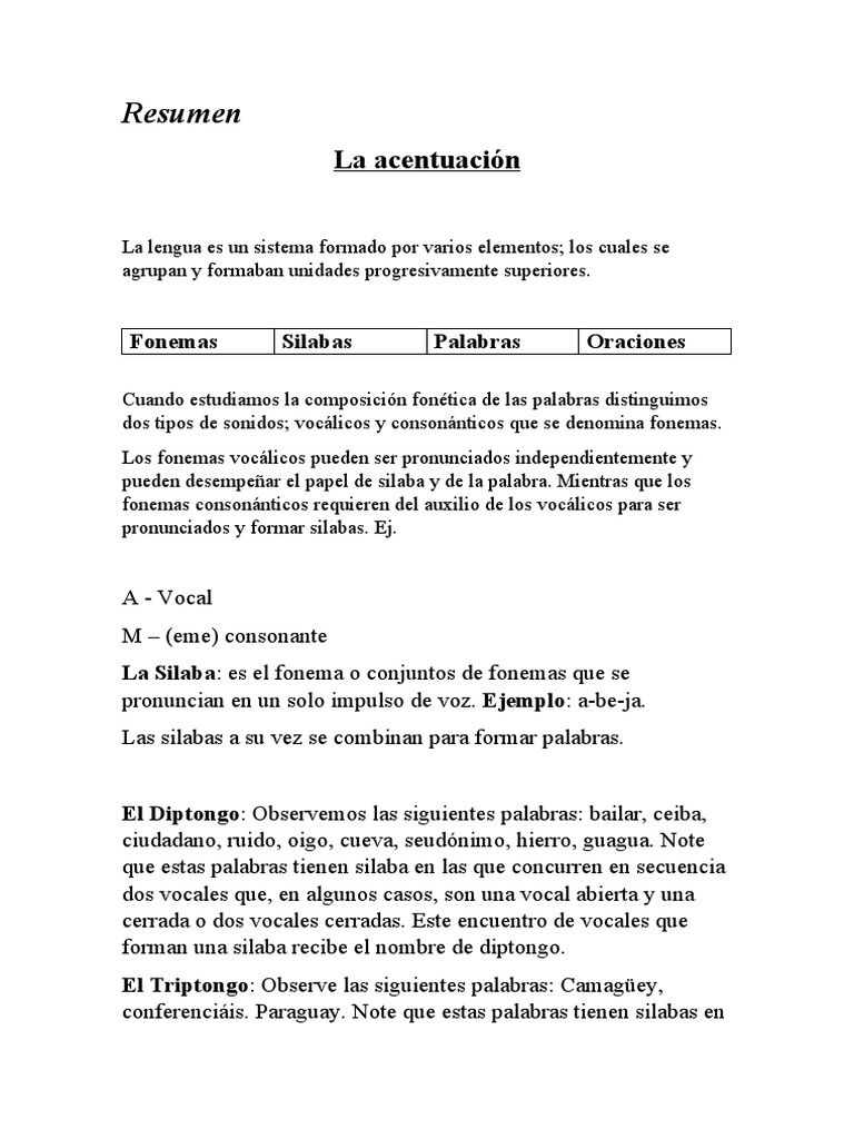 Composición y Acentuación de Sílabas | PDF | Sílaba | Vocal