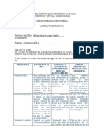 Actividad 2. Formacion Integral y Sus Dimensiones