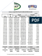 Documento WPS Office