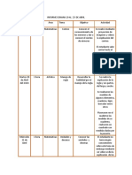 Informe de Semana de 19 Abril