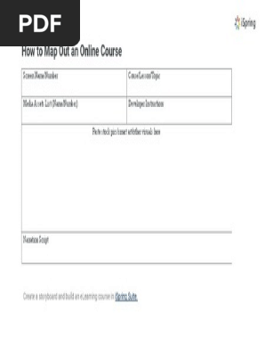 PPT eLearning Storyboard Template