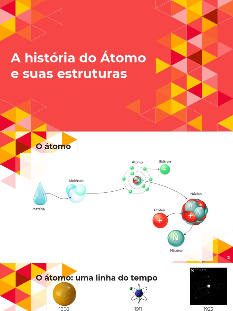 A História Do Átomo e Suas Estruturas | PDF | Elétron | Átomos