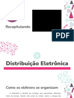 Distribuição Eletrônica