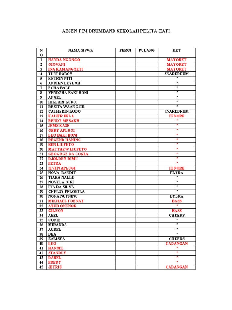 Absen Tim Drumband | PDF