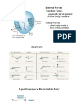 StressAnalysisReview (1)