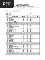 Pengadaan Obat Dan Alkes 22 April 2021 Klinik Utama