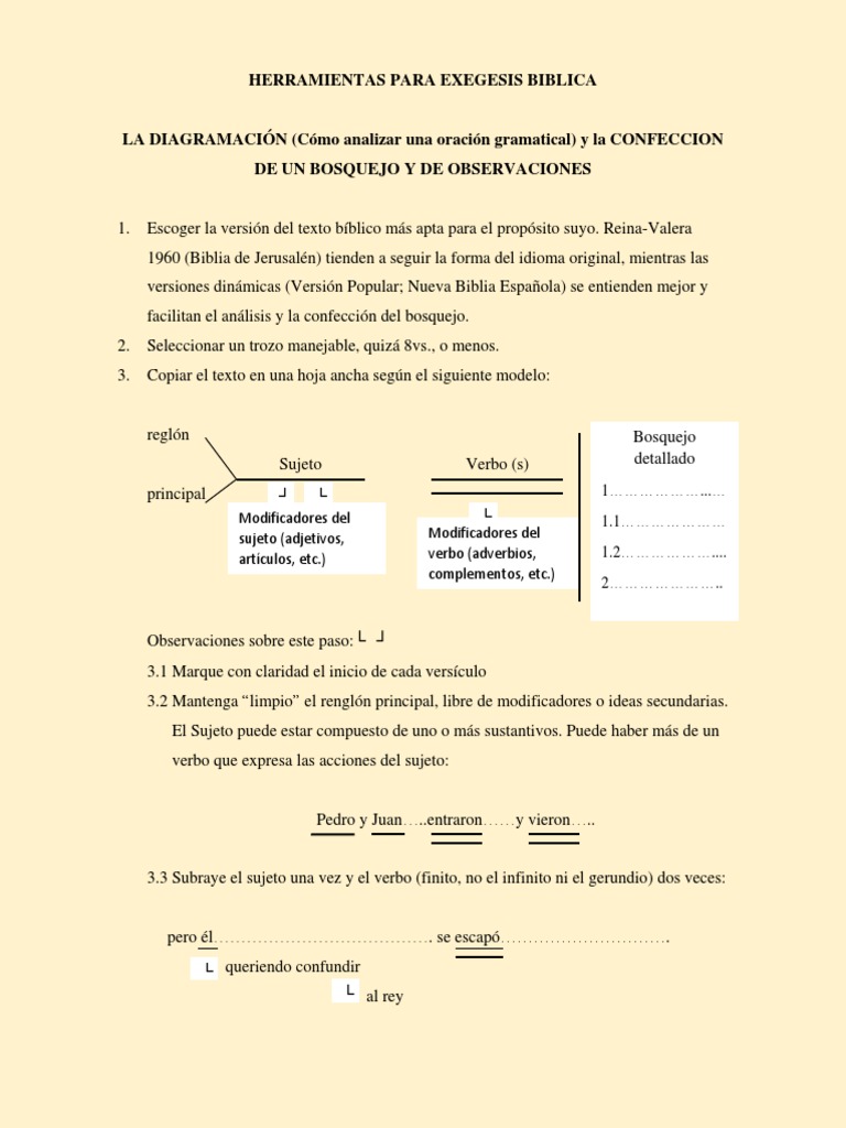 Exegesis Biblica Herramientas para La Exegesis | PDF | Verbo | Asunto  (gramática)