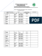 1.2.3.3 Hasil Evaluasi Ketepatan Pelayanan