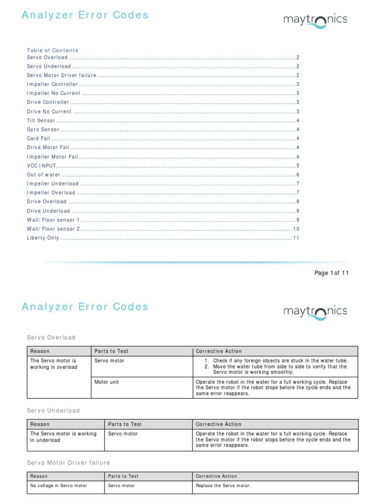 Dolphin Error Codes | PDF | Servomechanism | Power Supply
