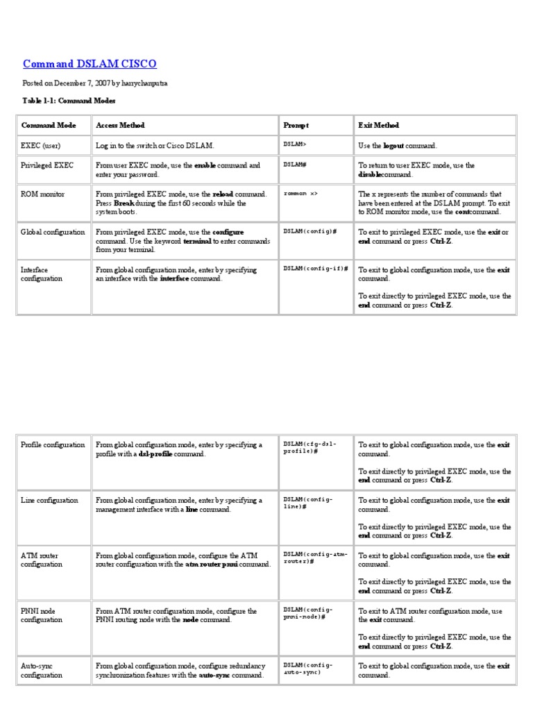 Cisco DSLAM Command Modes Guide | PDF | Command Line Interface ...