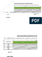 Jadwal Kerja Shift Electrical (5) Mei 2021